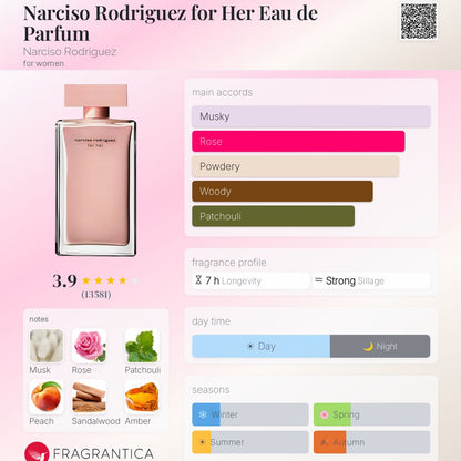 Narciso Rodriguez For Her EDP