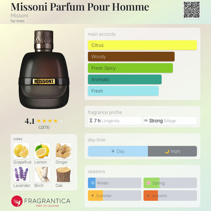 Missoni Parfum Pour Homme Missoni
