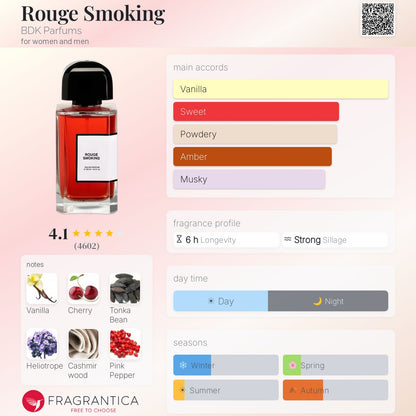 Rouge Smoking BDK