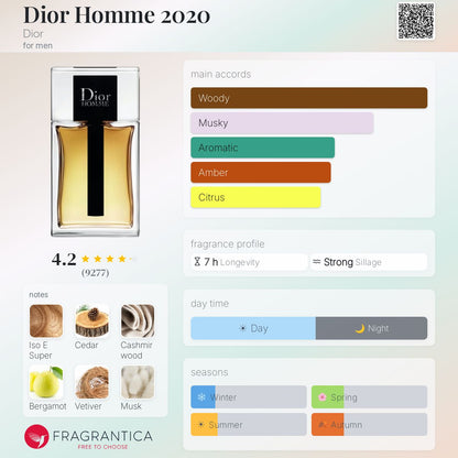 Dior Homme EDT 2020