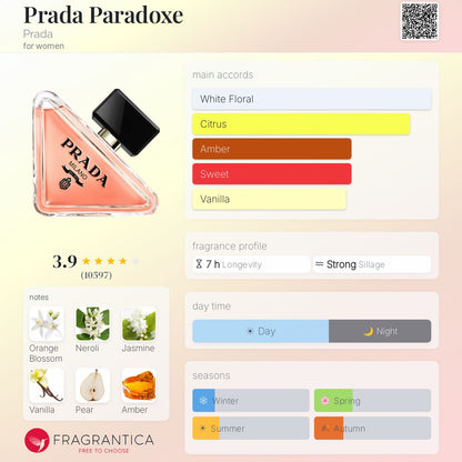 Prada Paradoxe EDP