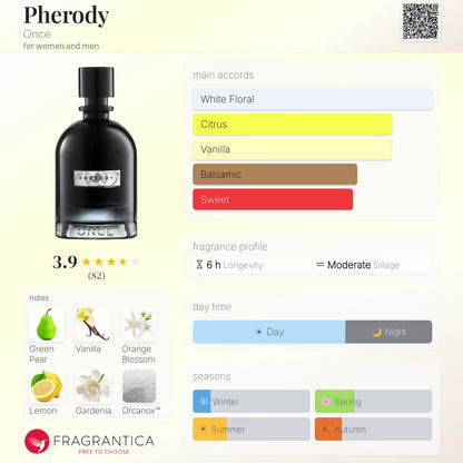 Once Perfume Pherody